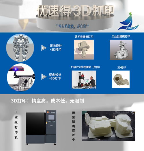 金屬3D打印機產(chǎn)業(yè)全覽 供應商、制造商與軟件服務名錄指南