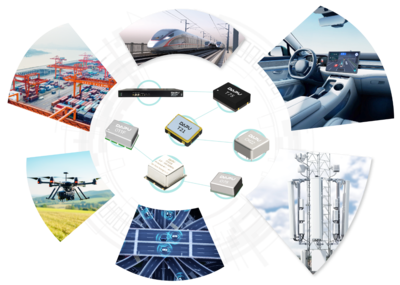開啟時空智能領域合作新序幕 大普技術與千尋位置簽署戰略合作協議