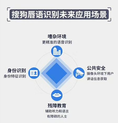 人工智能 在純技術開發(fā)維度上的全面超越與深刻啟示
